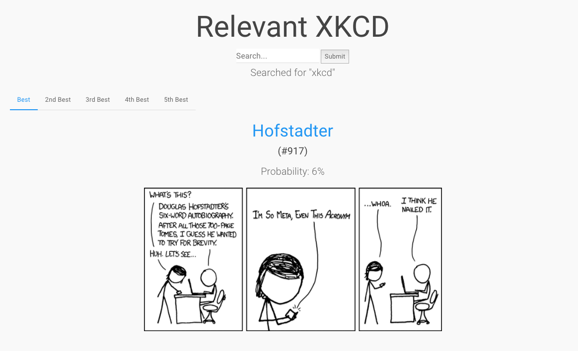 Reddit Relevant XKCD